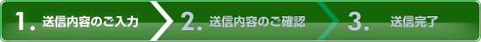 1.送信内容のご入力